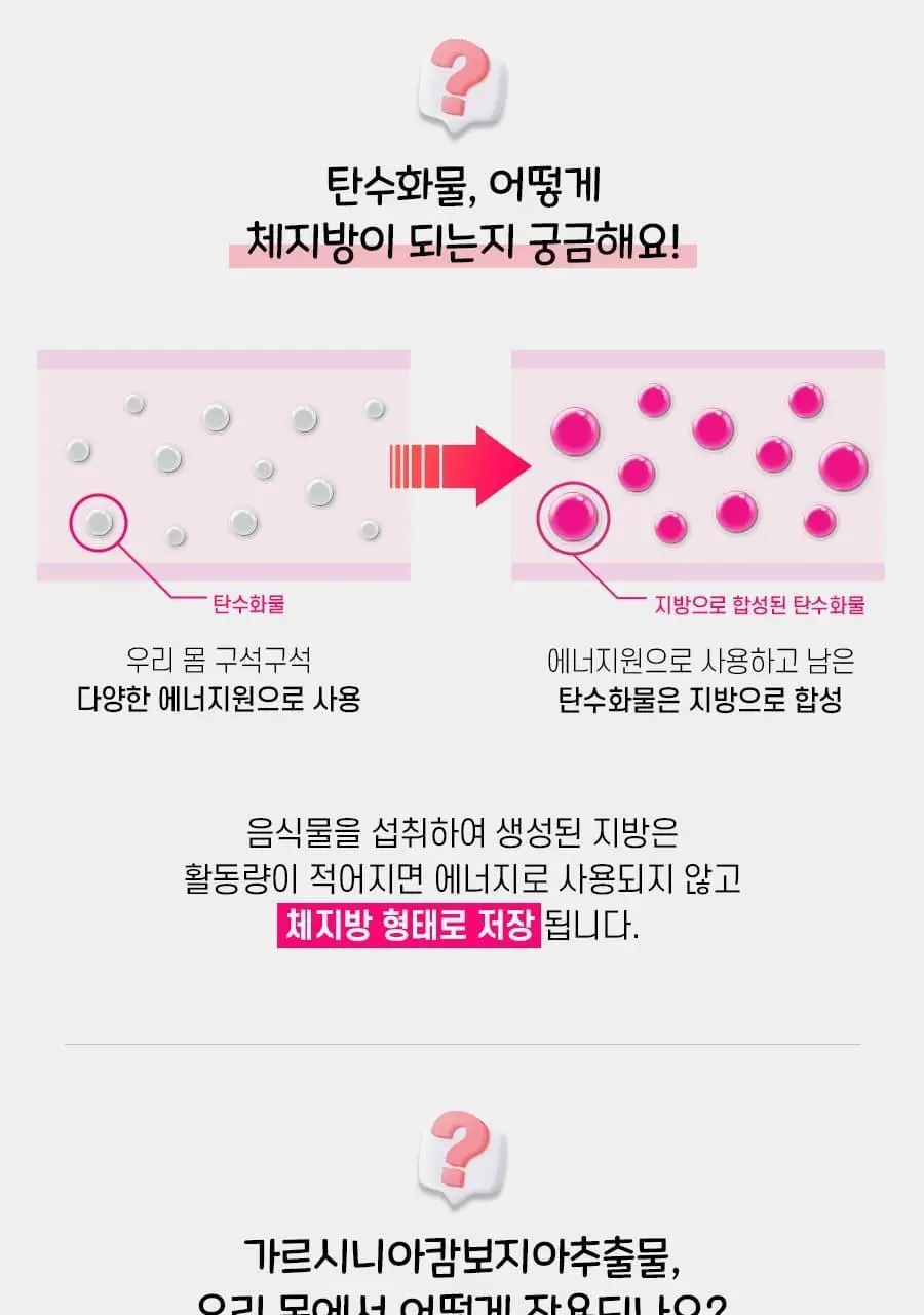 [급찐급빠] 칼로 스탑/컨트롤 PLUS 15포+15포 더블기획 3종 (1개월분) (OY단독) 상세페이지 7